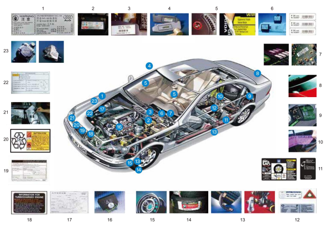 汽车配件标签